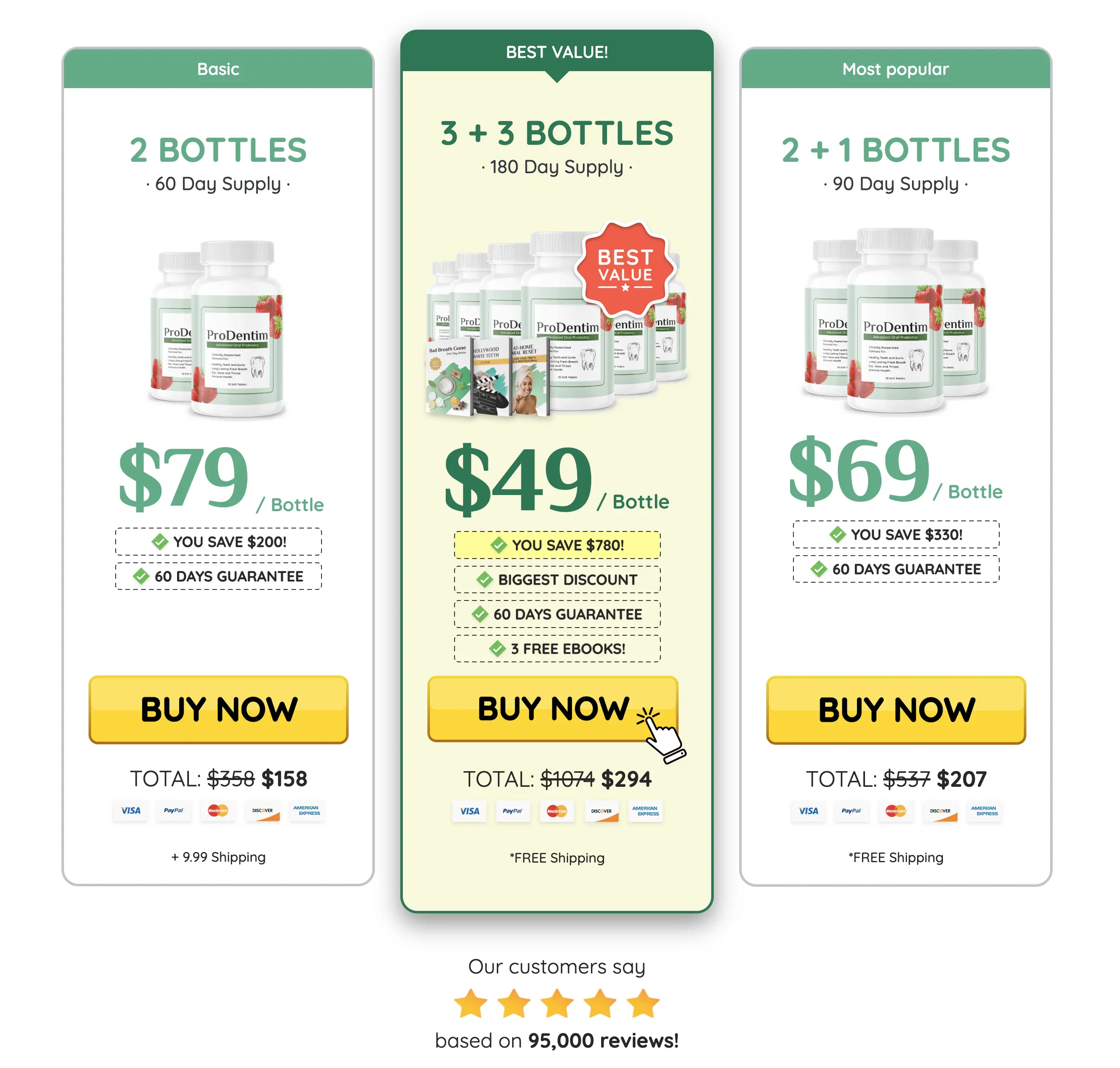 prodentim Pricing